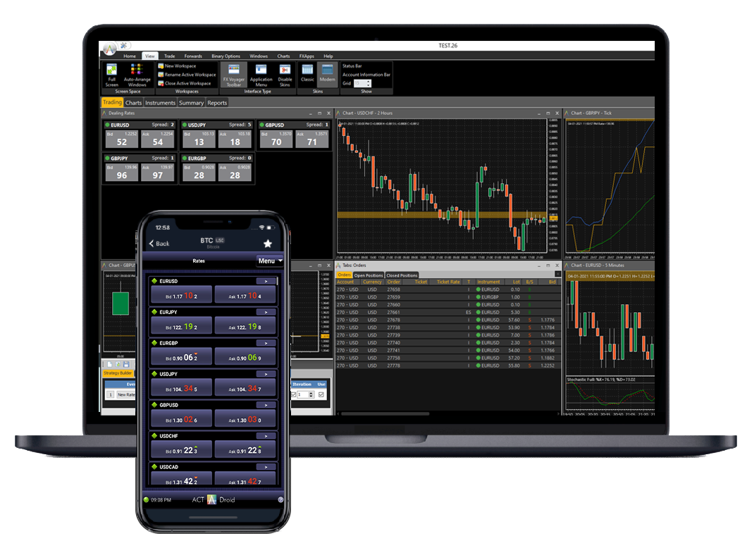 ActTrader